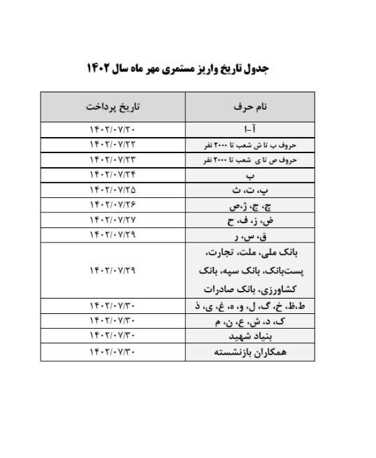 جدول پرداخت حقوق بازنشستگان در آبان ماه جدول پرداخت حقوق بازنشستگان در آبان ماه