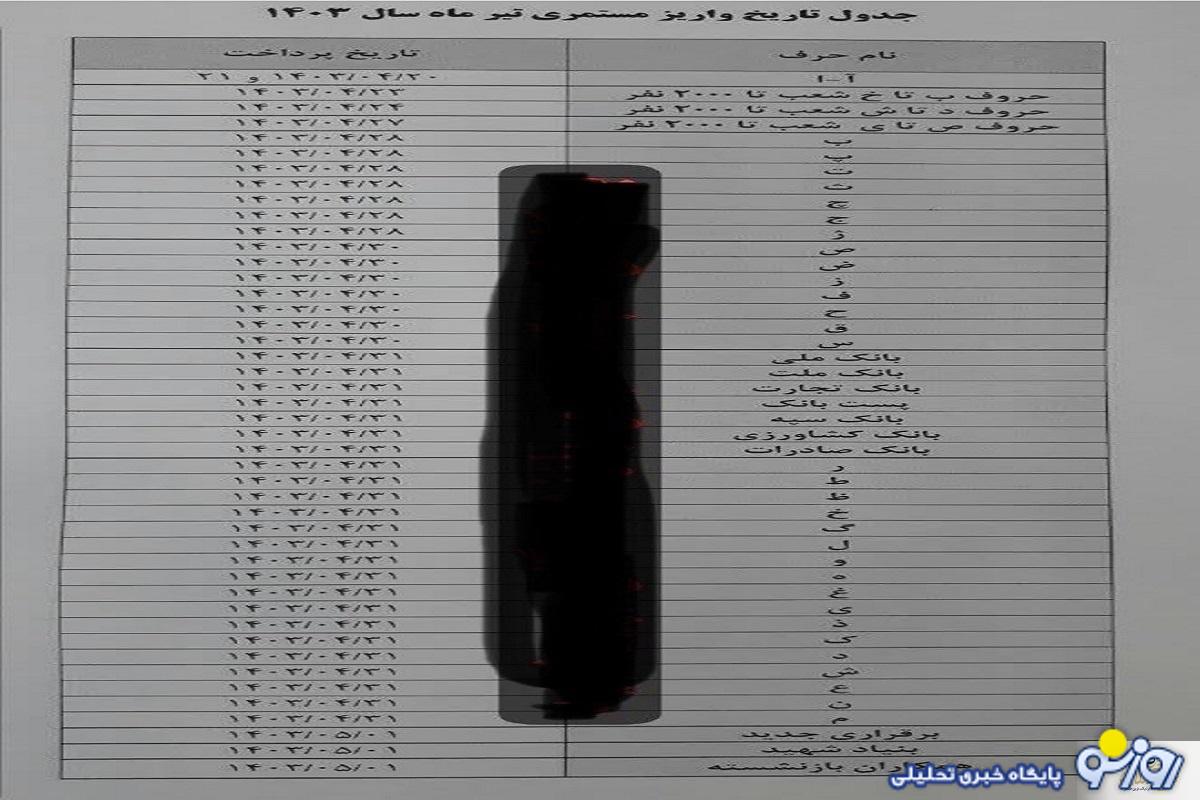 اعلام جدول جدید زمانبندی واریز حقوق تیرماه بازنشستگان اعلام جدول جدید زمانبندی واریز حقوق تیرماه بازنشستگان