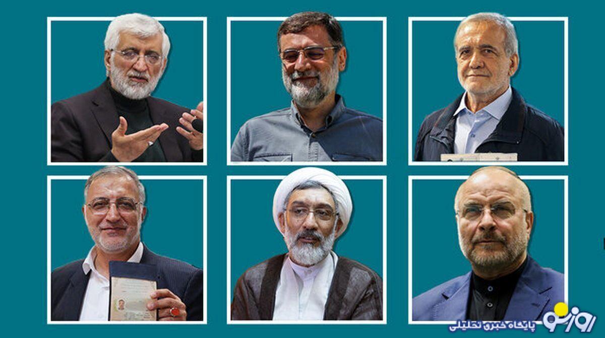 طرحهای پوپولیستی در برابر منابع محدود طرحهای پوپولیستی در برابر منابع محدود