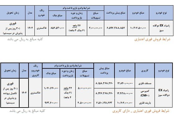 سایپا