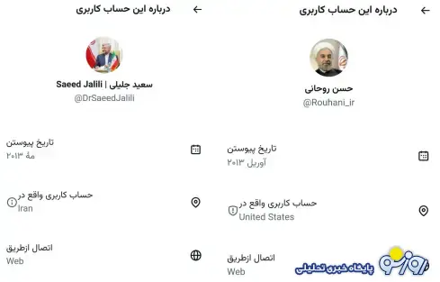 اینترنت سفید چیست؟ اینترنت سفید چیست؟