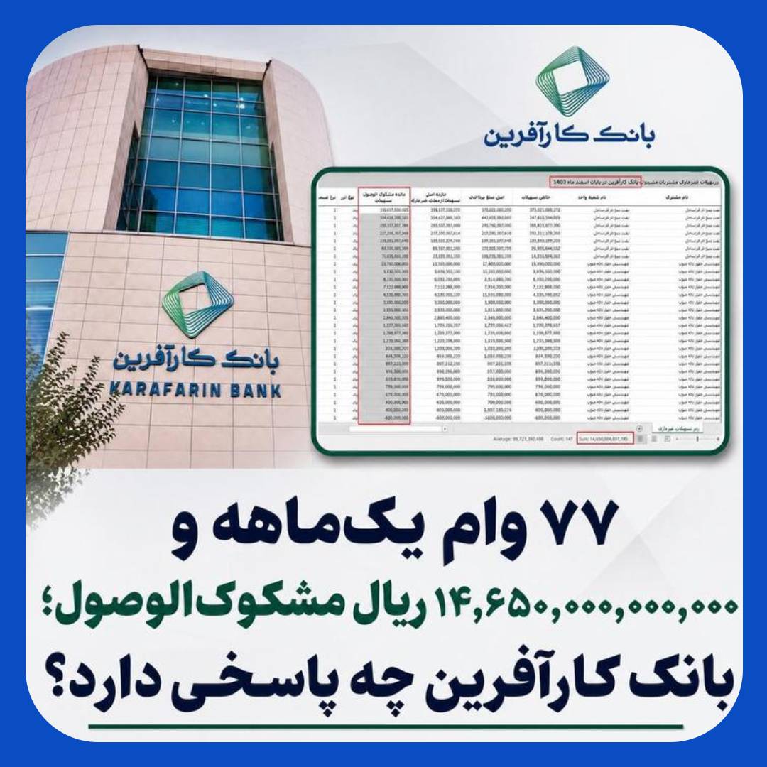 ماجرای وام های مشکوک‌الوصول و سنگین در بانک کارآفرین چیست؟