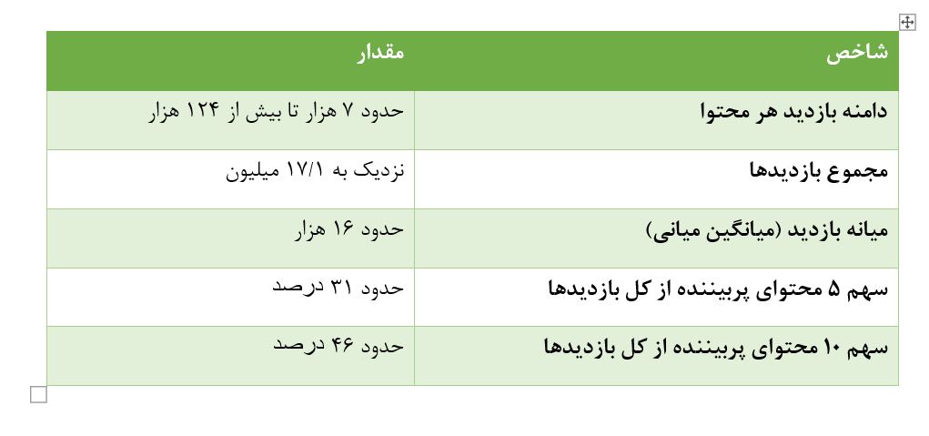نارضایتی به نام کالابرگ نارضایتی به نام کالابرگ